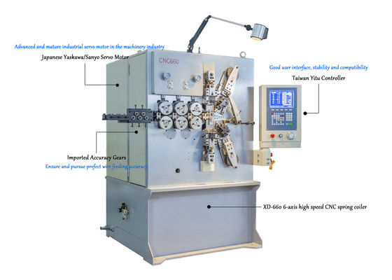 XD-660 6-محور CNC عالية السرعة آلة اللف الربيع لصنع الينابيع الدقة